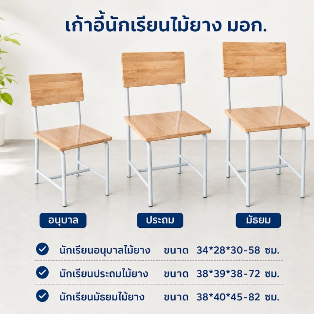 เก้าอี้นักเรียนไม้ยาง มอก. สำหรับอนุบาล ประถม มัธยม